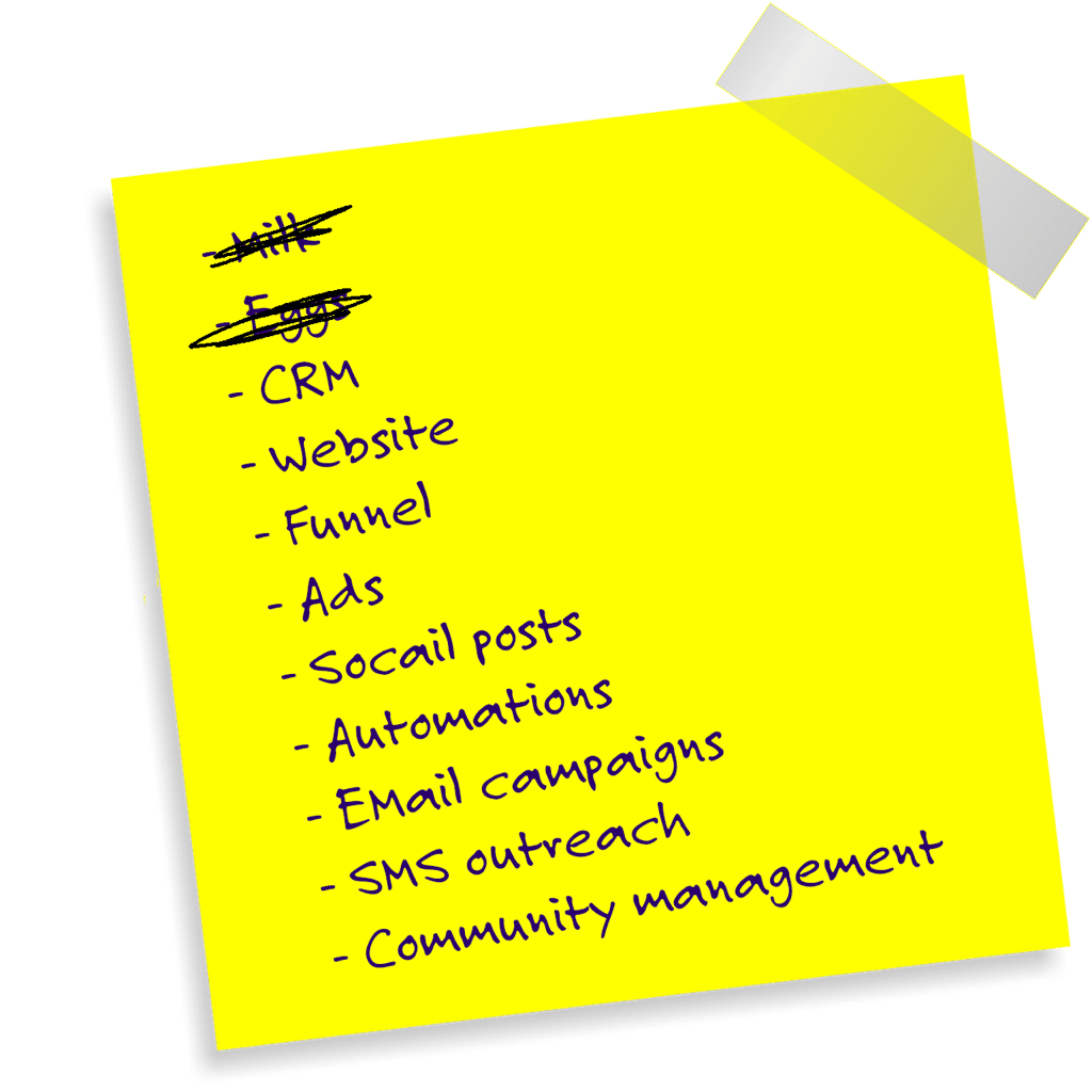 Sticky note to-do list: milk and eggs crossed out, then CRM, website, funnel, ads, social posts, automations, email campaigns, SMS outreach, community management